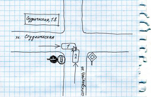 Схема дтп перекресток